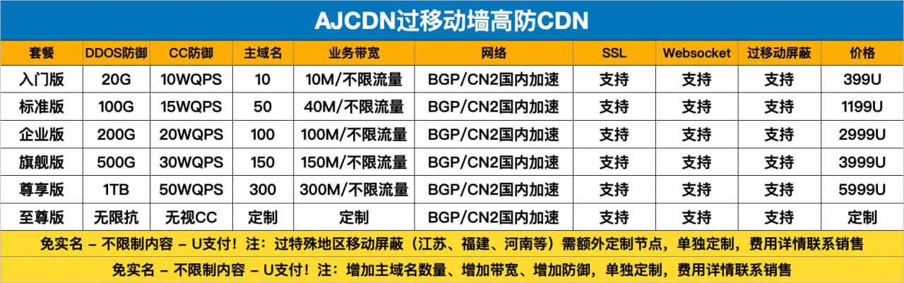 Cdn价格1.jpg