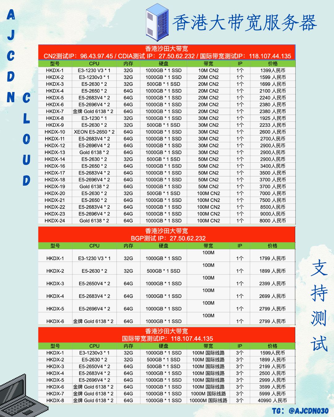 香港大带宽服务器.jpg